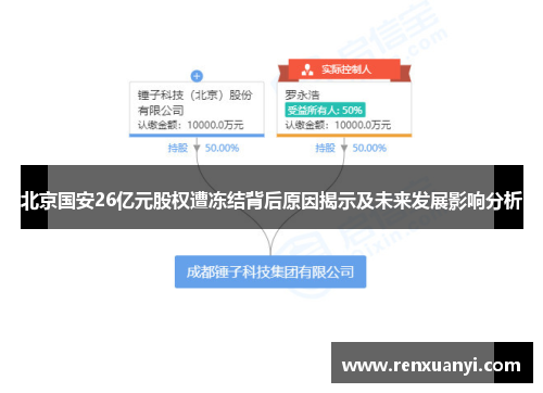 北京国安26亿元股权遭冻结背后原因揭示及未来发展影响分析