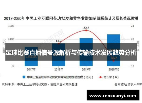 足球比赛直播信号源解析与传输技术发展趋势分析